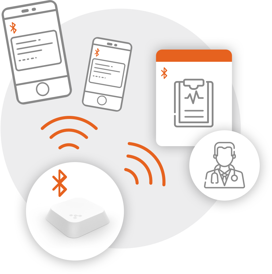 Sistema de proximidad dentro del hospital