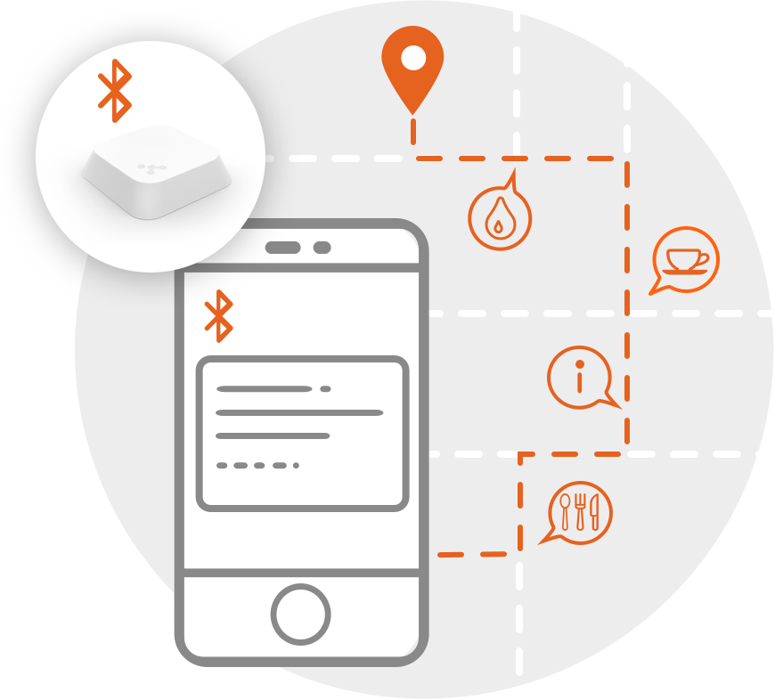 Mapa y punto de información inteligente del hospital en el smartphone de cualquier paciente