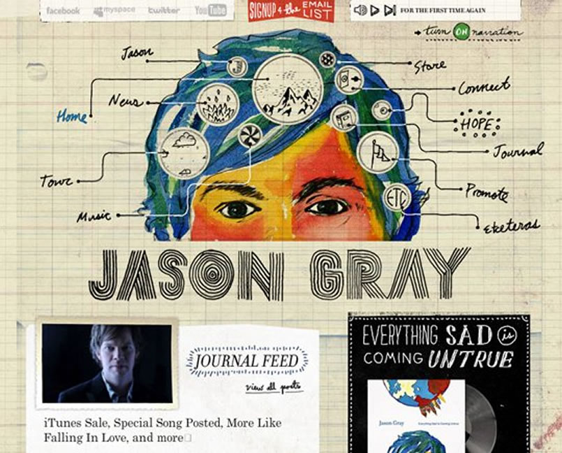 Diseño web dibujo a mano