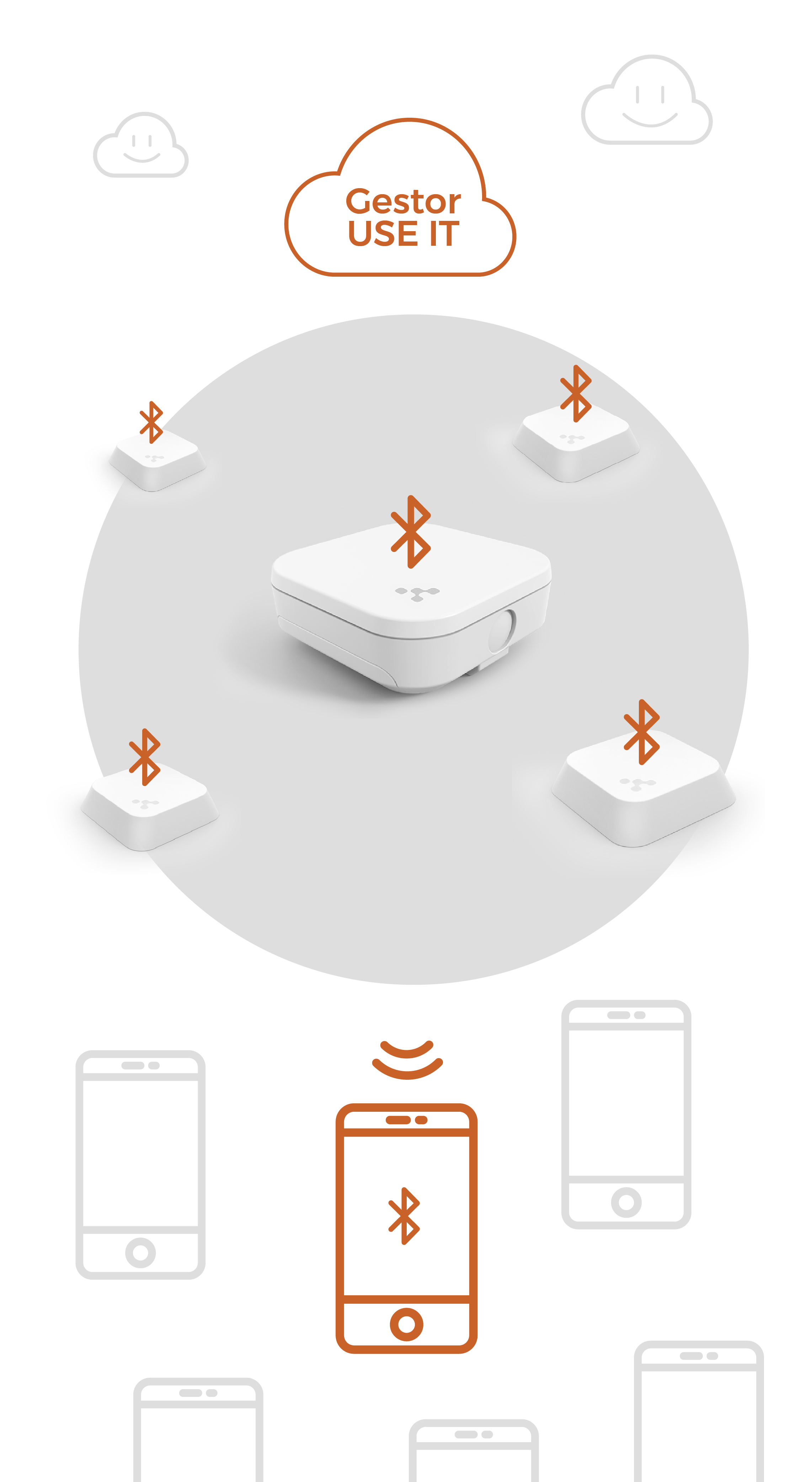 esquema-ilustrado-beacons