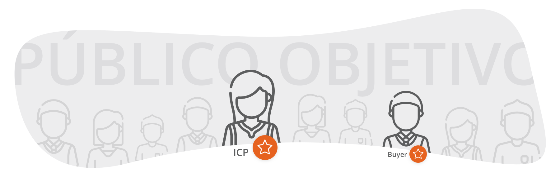 ilustracion-publico-objetivo-icp-buyer