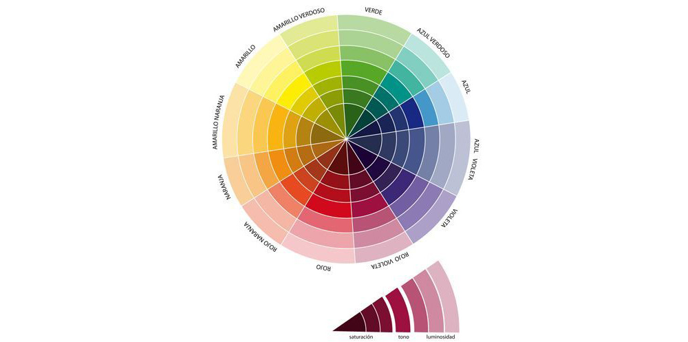 rueda-de-colores